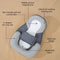 Oreiller de soutien ergonomique pour bébé